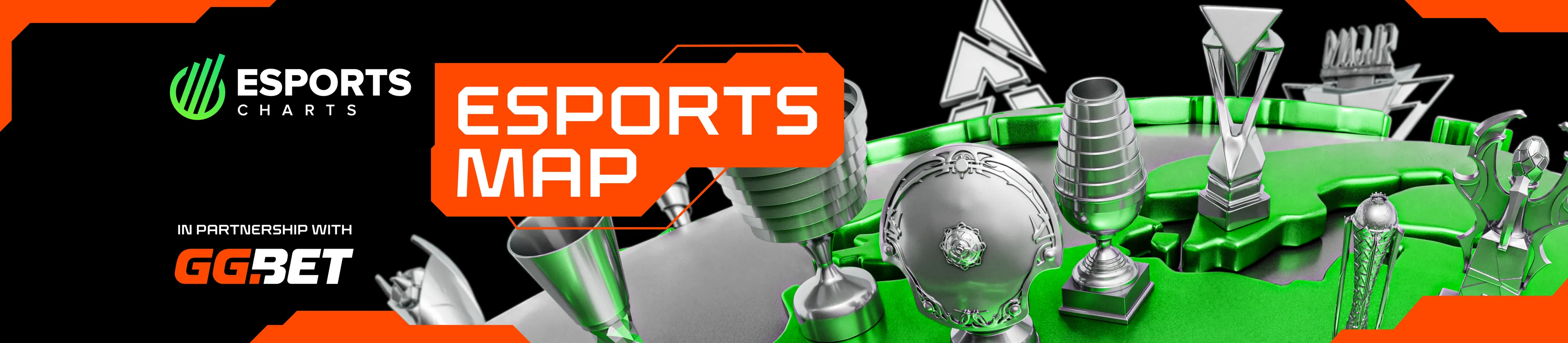 esports-charts-and-ggbet